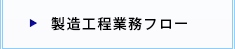 製造工程業務フロー